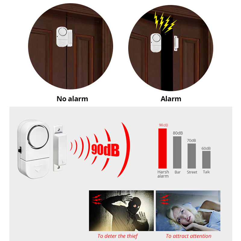 KERUI Alarm Sensor pintu indep - Door Wedge Alarm ulasan dan harga