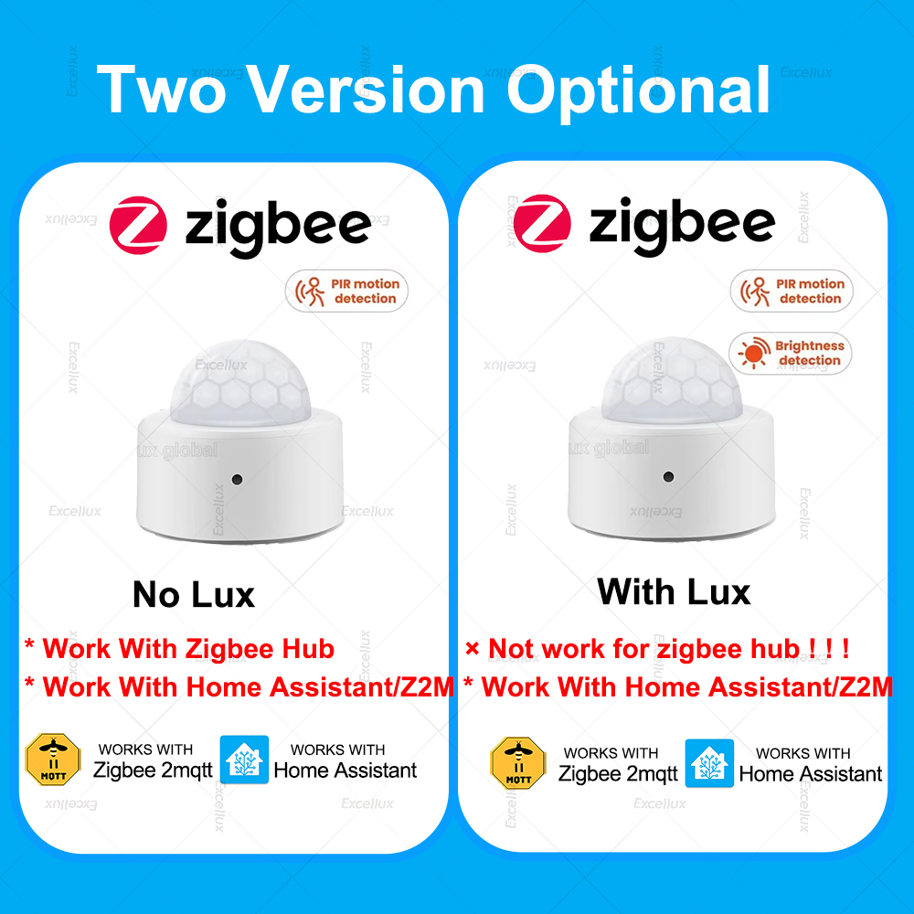 ZigBee PIR Sensor Gerak Mini I - Home Security Home Assistant ulasan dan harga