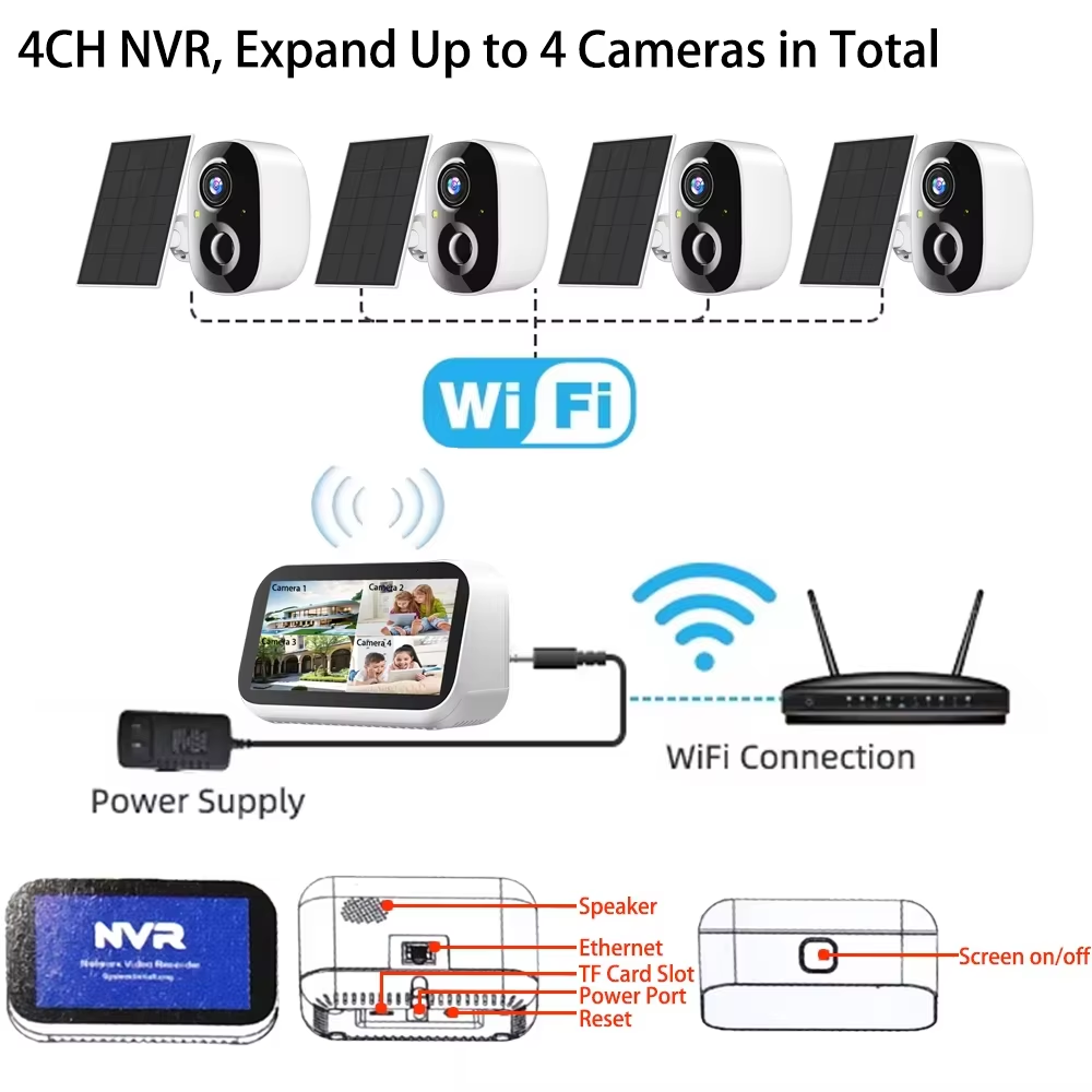 Mini 4CH 4.39 Inch NVR 5MP Wif - Alarm Siren Outdoor ulasan dan harga