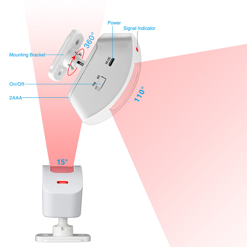 KERUI Detektor Inframerah Tira - Pet Immune Pir Sensor ulasan dan harga
