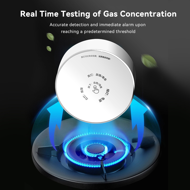 Meian Zigbee detektor Gas Tuya - Home Security Systems Wireless ulasan dan harga