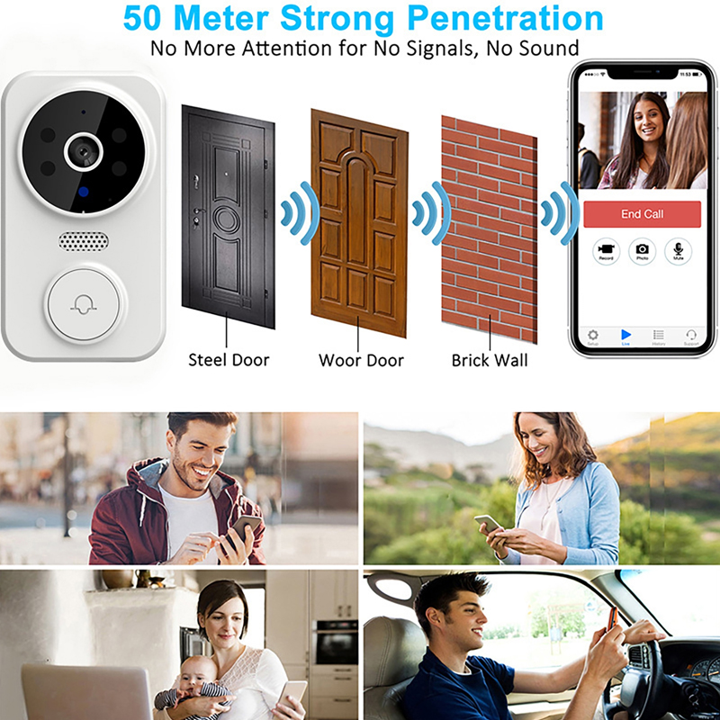 Bel Pintu Video Pintar WiFi Ka - Home Security Monitoring System ulasan dan harga