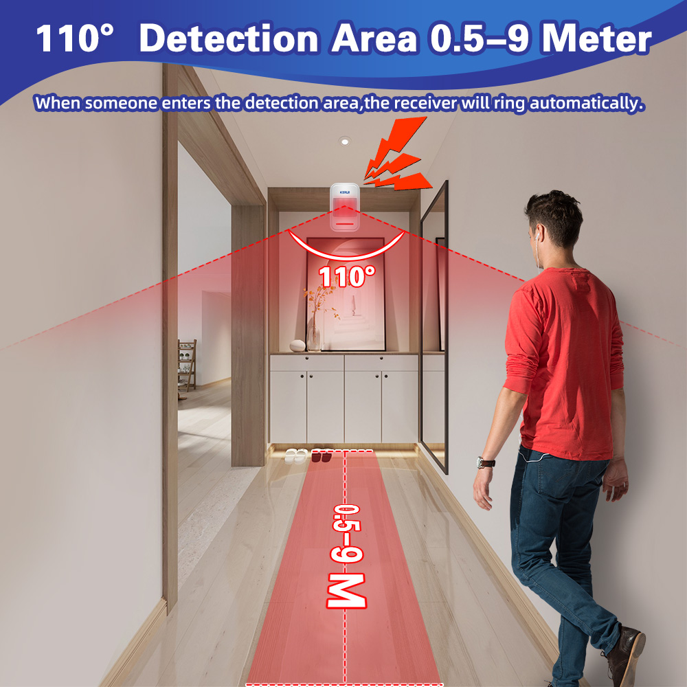 KERUI 433MHz Alarm Detektor Se - Pet Immune Pir Sensor ulasan dan harga
