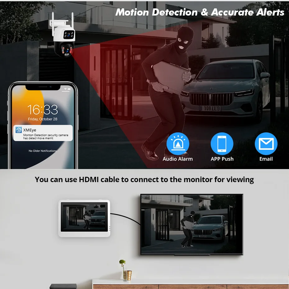 Sistem Keamanan NVR Nirkabel F - Home Security Systems Wireless ulasan dan harga