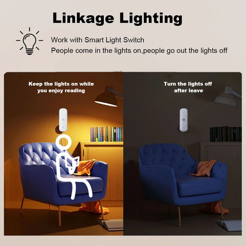 ZigBee Smart Pir Detektor Sens - Home Security Home Assistant ulasan dan harga