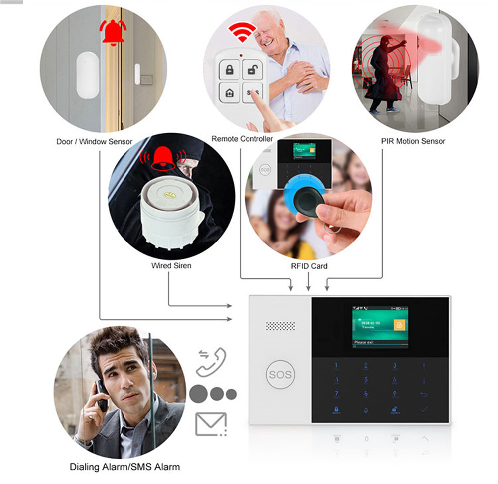 PGST PF-50 Remote Control Nirk - Home Security Home Assistant ulasan dan harga