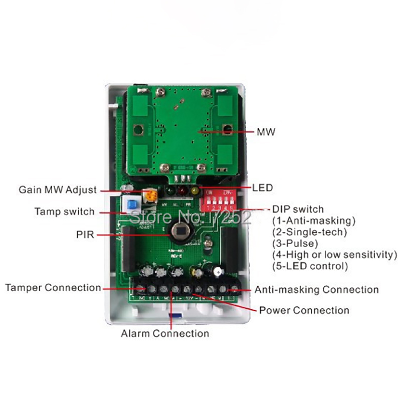 1/3 Buah Detektor Sensor Gerak - Pet Immune Pir Sensor ulasan dan harga