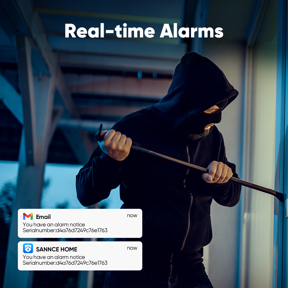 SANNCE Sistem Kamera Keamanan  - Home Security Home Assistant ulasan dan harga