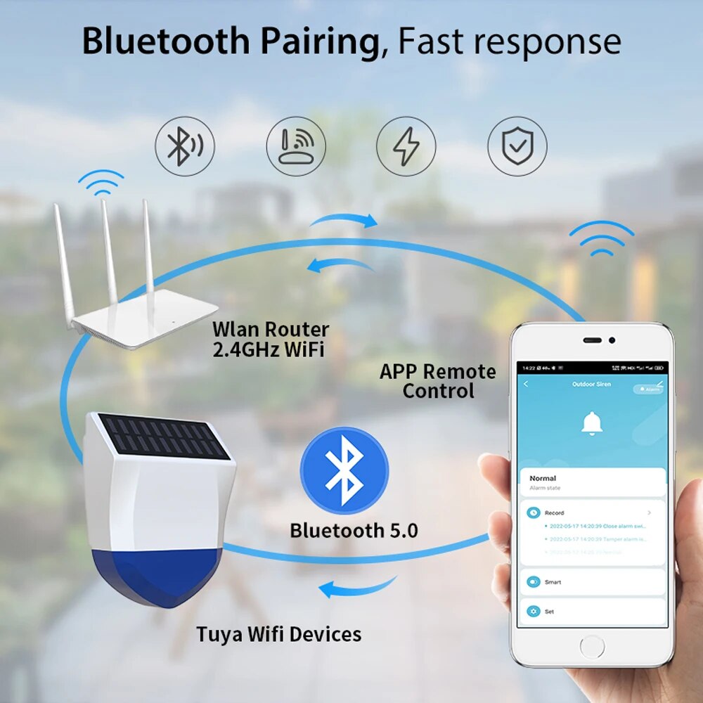 Tuya Smart untuk Zigbee/Wifi s - Alarm Siren Outdoor ulasan dan harga