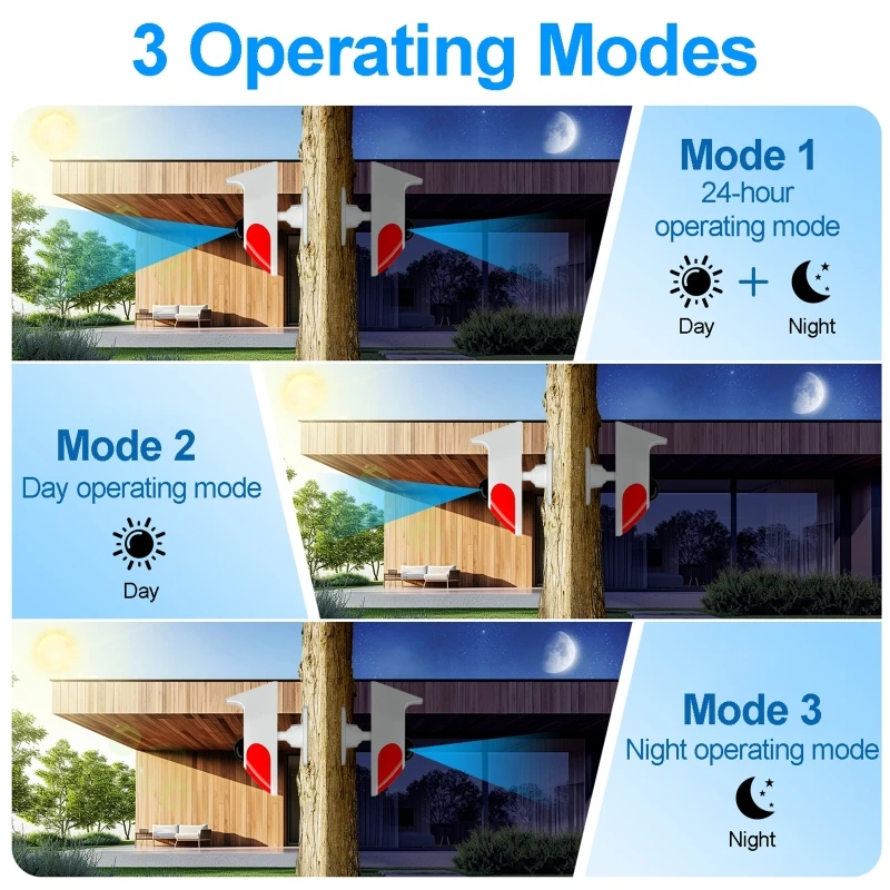 Alarm Suara Lampu Tenaga Surya - Alarm Siren Outdoor ulasan dan harga