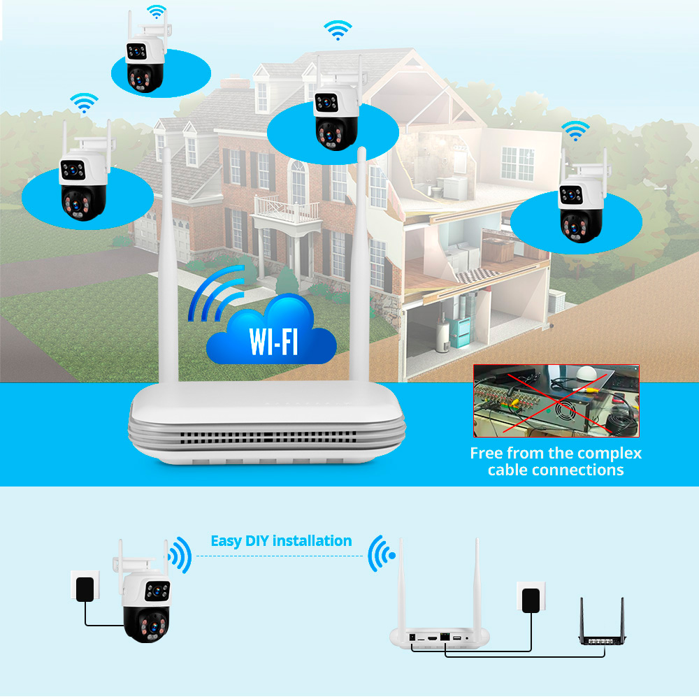 KERUI Kit kamera pengintai kea - Home Security Systems Wireless ulasan dan harga