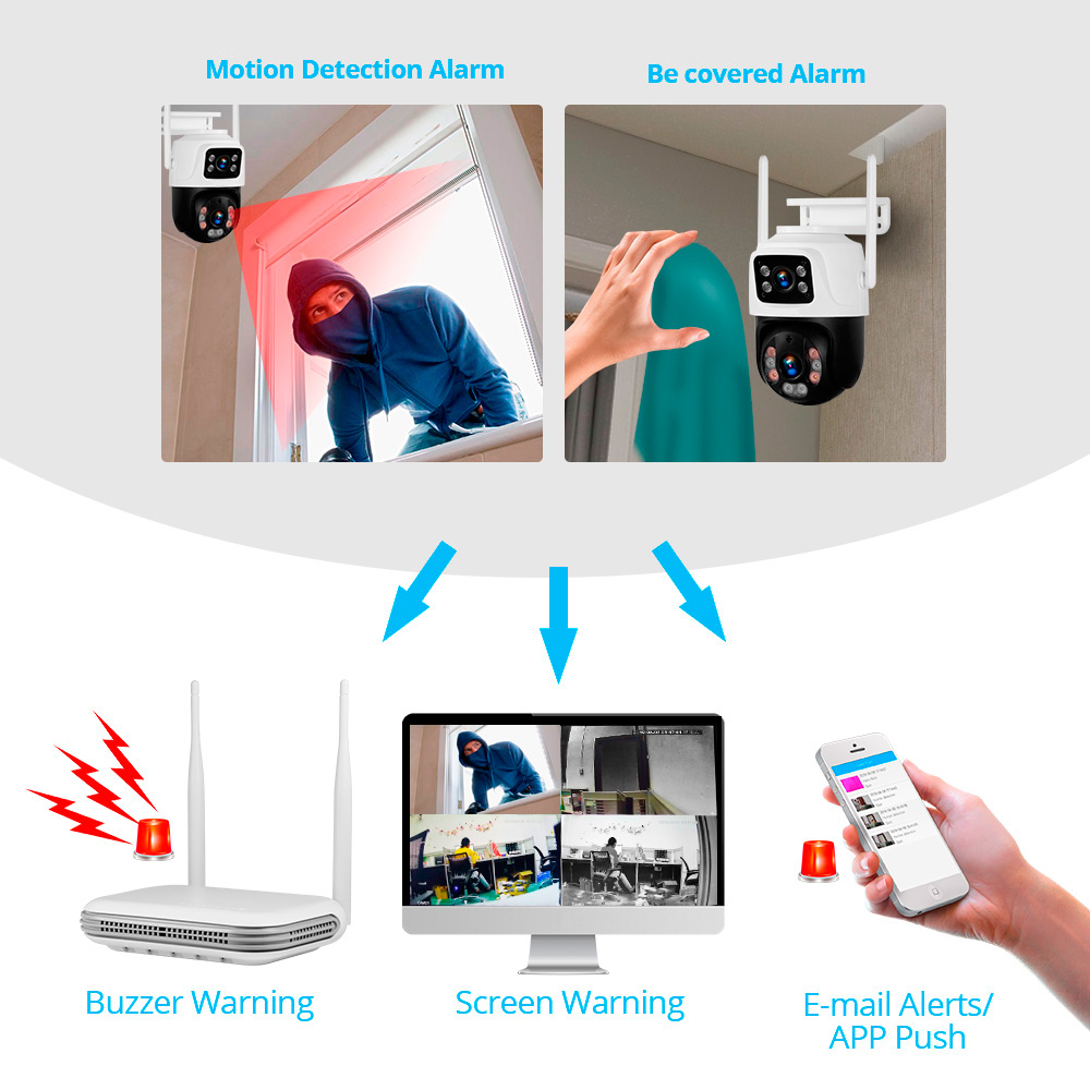 KERUI Kit kamera pengintai kea - Home Security Systems Wireless ulasan dan harga