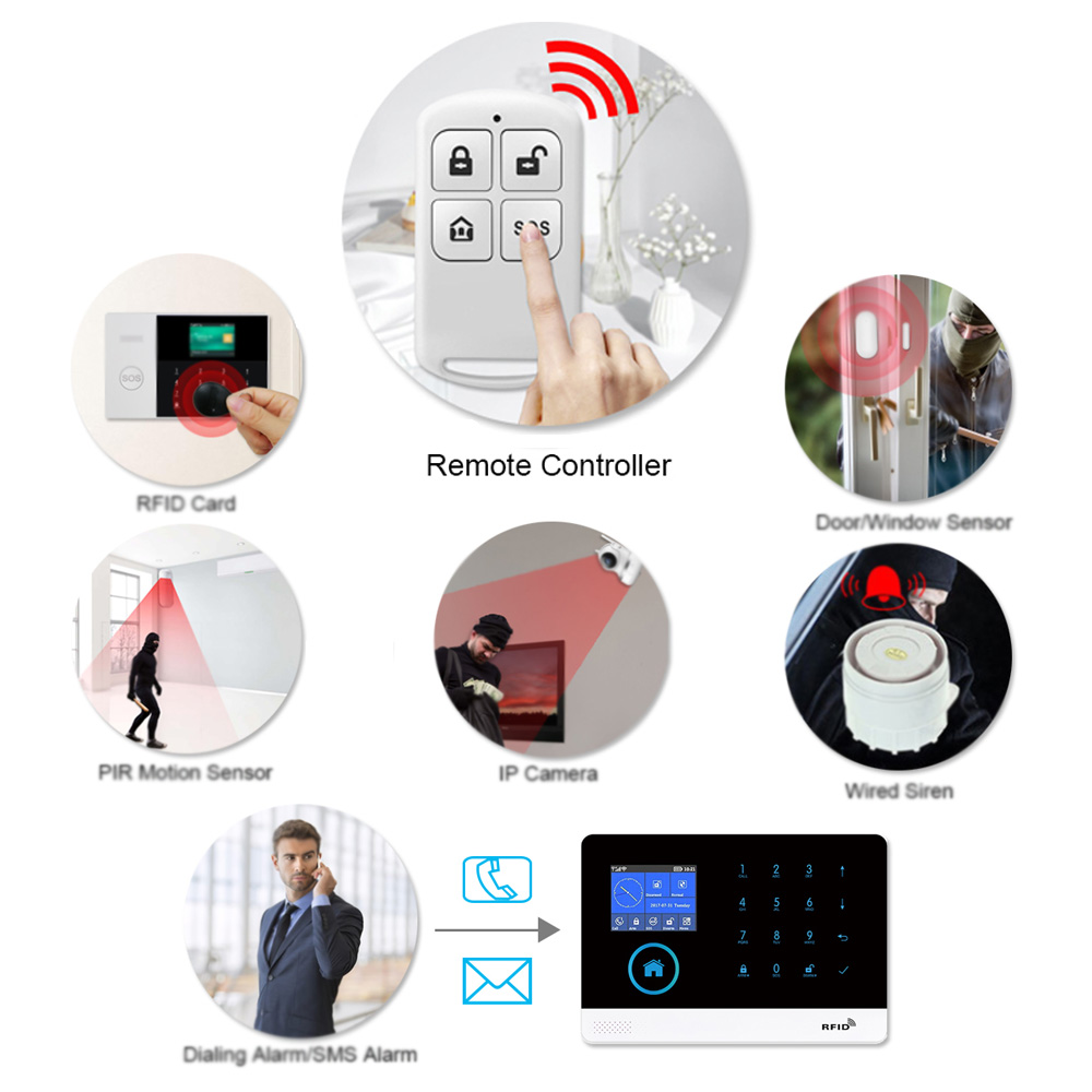HIVA PF-50 Nirkabel 433MHz Pen - Home Security Systems Wireless ulasan dan harga