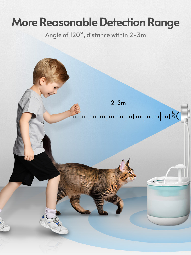 Sensor gerak PIR berbentuk kak - Pet Immune Pir Sensor ulasan dan harga