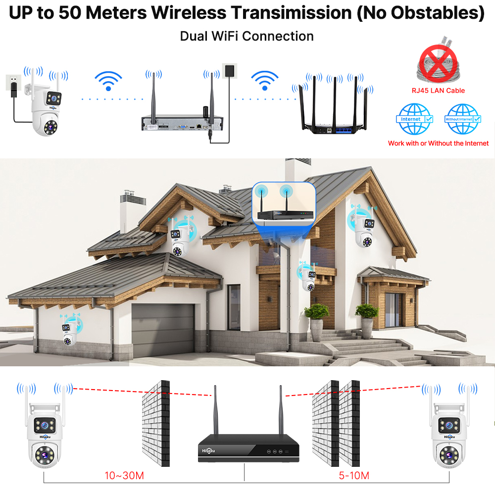 Sistem Keamanan Kamera WiFi Hi - Home Security Monitoring System ulasan dan harga