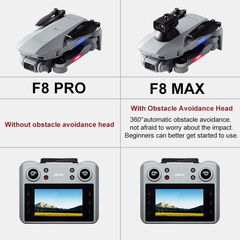 Drone Profesional F8 MAX GPS d - Home Security Cameras Outdoor ulasan dan harga