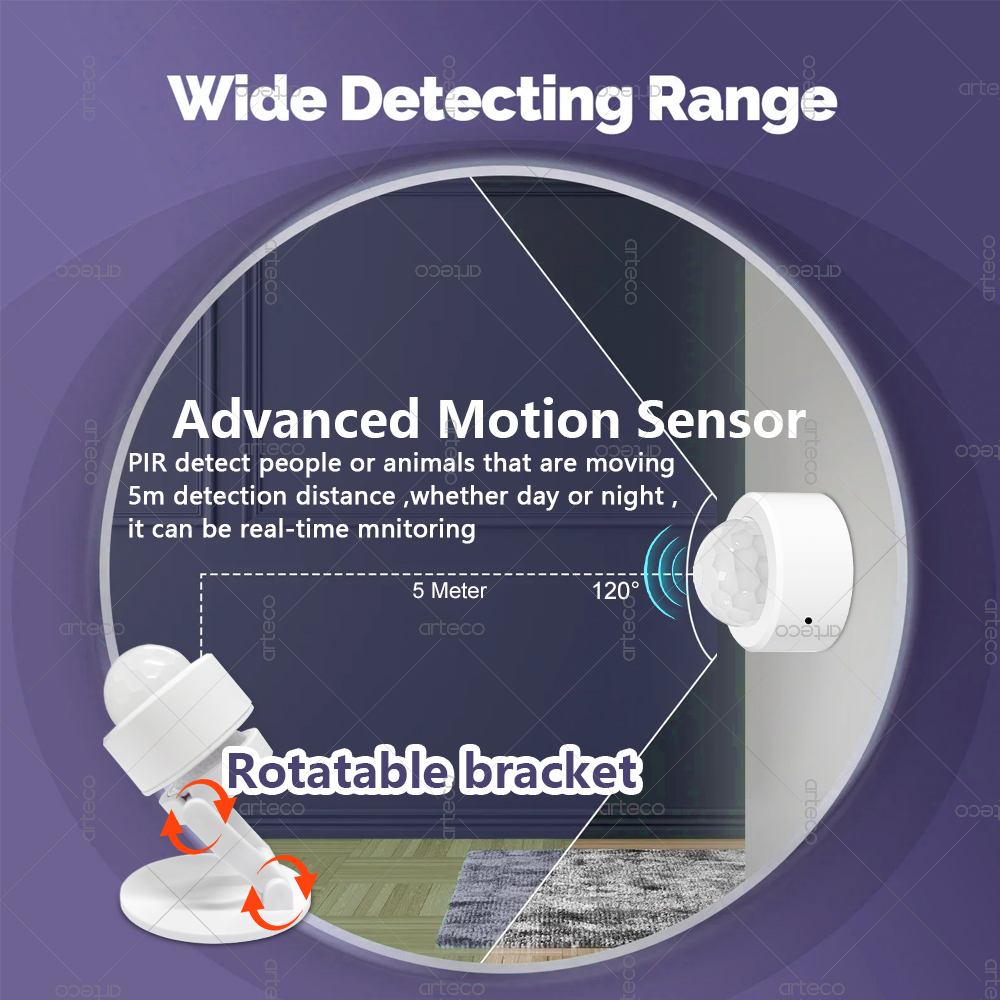 Zigbee 3.0 Sensor Gerak PIR Mi - Home Security Home Assistant ulasan dan harga
