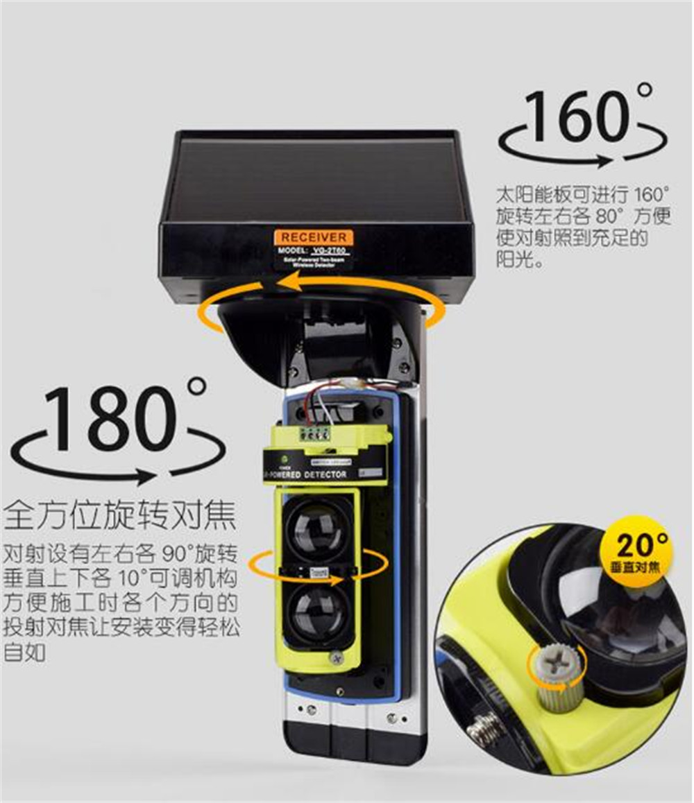 Sensor Gerak PIR Tahan Air Lua - Home Security Systems Wireless ulasan dan harga