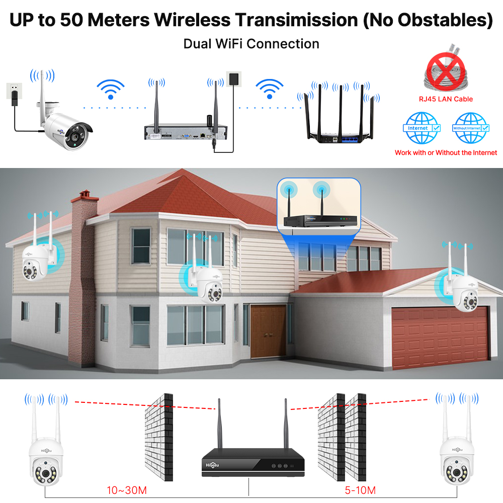 Hiseeu 5MP WiFi CCTV Camera Se - Home Security Monitoring System ulasan dan harga