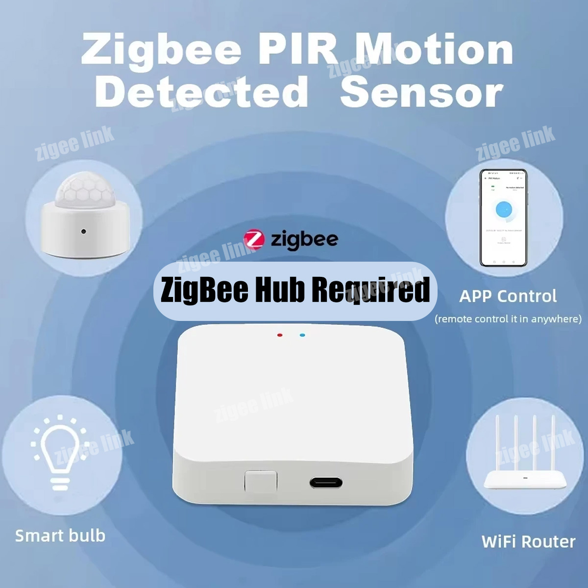 Zigbee3.0 Mini PIR Sensor Gera - Home Security Systems Wireless ulasan dan harga