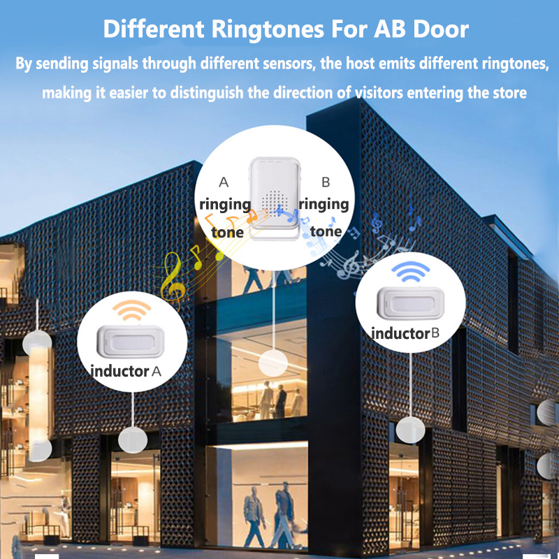 Bel pintu Selamat Datang nirka - Home Security Gadgets ulasan dan harga
